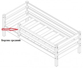 Бортик средний (1338*600) для Кровати Сонечка в Ревде - revda.ok-mebel.com | фото