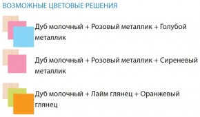 Набор мебели для детской Юниор -12.2 (700*1860) МДФ матовый в Ревде - revda.ok-mebel.com | фото 2