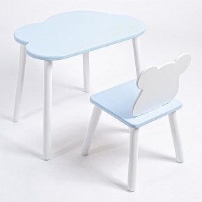 Комплект детский стол ОБЛАЧКО и стул МИШКА ROLTI Baby (голубая столешница/голубое сиденье/белые ножки) в Ревде - revda.ok-mebel.com | фото