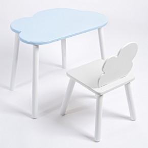 Комплект детский стол ОБЛАЧКО и стул ОБЛАЧКО ROLTI Baby (голубая столешница/белое сиденье/белые ножки) в Ревде - revda.ok-mebel.com | фото
