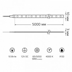 Комплект с лентой светодиодной Gauss Basic BT043 в Ревде - revda.ok-mebel.com | фото 9