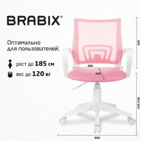 Кресло BRABIX "Fly MG-396W", с подлокотниками, пластик белый, сетка, розовое, 533008 в Ревде - revda.ok-mebel.com | фото 5