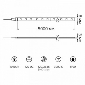 Лента светодиодная Gauss Basic BT039 в Ревде - revda.ok-mebel.com | фото 9