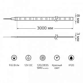 Лента светодиодная Gauss Basic BT066 в Ревде - revda.ok-mebel.com | фото 9