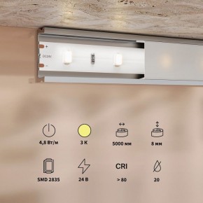 Лента светодиодная Maytoni Base 201165 в Ревде - revda.ok-mebel.com | фото 3