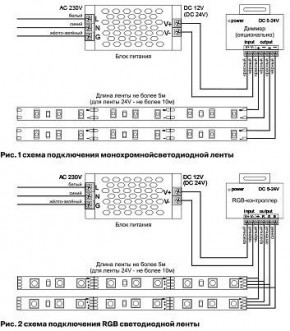 Лента светодиодная Maytoni Led strip 10104 в Ревде - revda.ok-mebel.com | фото 6