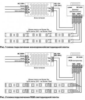 Лента светодиодная Maytoni Led strip 10110 в Ревде - revda.ok-mebel.com | фото 3