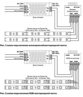 Лента светодиодная Maytoni Led strip 10112 в Ревде - revda.ok-mebel.com | фото 3