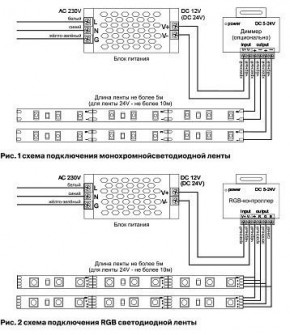 Лента светодиодная Maytoni Led strip 10113 в Ревде - revda.ok-mebel.com | фото 2