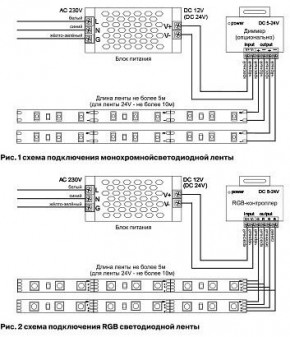 Лента светодиодная Maytoni Led strip 10119 в Ревде - revda.ok-mebel.com | фото 5