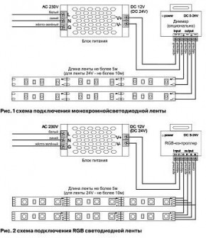 Лента светодиодная Maytoni Led strip 10125 в Ревде - revda.ok-mebel.com | фото 3