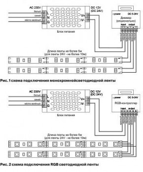 Лента светодиодная Maytoni Led strip 10128 в Ревде - revda.ok-mebel.com | фото 3