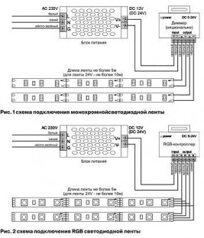 Лента светодиодная Maytoni Led strip 10131 в Ревде - revda.ok-mebel.com | фото 6