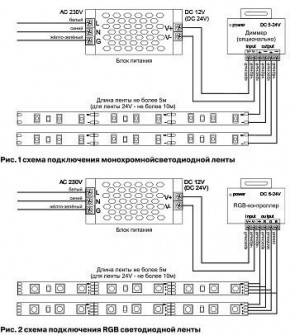 Лента светодиодная Maytoni Led strip 10133 в Ревде - revda.ok-mebel.com | фото 6