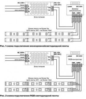 Лента светодиодная Maytoni Led strip 10144 в Ревде - revda.ok-mebel.com | фото 2