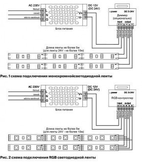 Лента светодиодная Maytoni Led strip 10146 в Ревде - revda.ok-mebel.com | фото 2