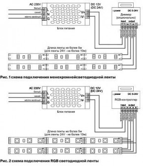Лента светодиодная Maytoni Led strip 10150 в Ревде - revda.ok-mebel.com | фото 6