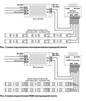 Лента светодиодная Maytoni Led strip 10159 в Ревде - revda.ok-mebel.com | фото 3