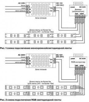 Лента светодиодная Maytoni Led strip 10161 в Ревде - revda.ok-mebel.com | фото 3