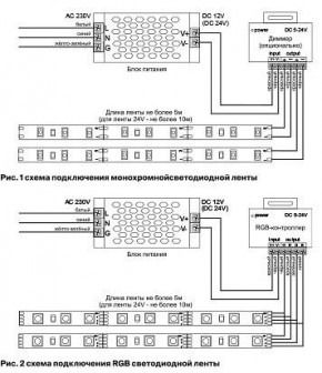 Лента светодиодная Maytoni Led strip 10162 в Ревде - revda.ok-mebel.com | фото 3