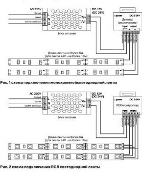 Лента светодиодная Maytoni Led strip 10165 в Ревде - revda.ok-mebel.com | фото 3