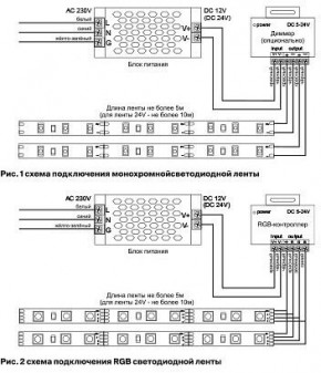 Лента светодиодная Maytoni Led strip 10167 в Ревде - revda.ok-mebel.com | фото 2