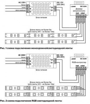 Лента светодиодная Maytoni Led strip 10173 в Ревде - revda.ok-mebel.com | фото 3