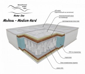 Матрас Medium Hard 1200*1900/1950/2000*h200 в Ревде - revda.ok-mebel.com | фото