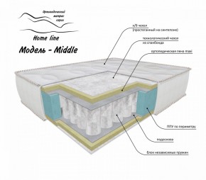 Матрас Middle 800*1900/1950/2000*h200 в Ревде - revda.ok-mebel.com | фото