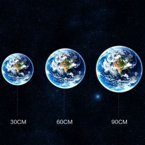 Накладной светильник Imperiumloft COSMOS EARTH cosmos-earth01 в Ревде - revda.ok-mebel.com | фото 3