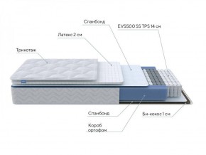 PROxSON Матрас Active Duo S/F (Ткань Трикотаж Эко) 120x190 в Ревде - revda.ok-mebel.com | фото 6