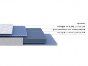 PROxSON Матрас Active Flex M (Ткань Трикотаж Эко) 90x200 в Ревде - revda.ok-mebel.com | фото 11