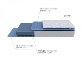 PROxSON Матрас Active Flex M (Ткань Трикотаж Эко) 140x190 в Ревде - revda.ok-mebel.com | фото 7