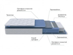 PROxSON Матрас Active M Roll (Ткань Трикотаж Эко) 120x190 в Ревде - revda.ok-mebel.com | фото 7