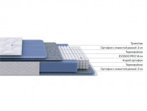 PROxSON Матрас Active M (Ткань Трикотаж Эко) 180x195 в Ревде - revda.ok-mebel.com | фото 2