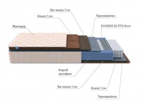 PROxSON Матрас Balance Double F (Ткань Синтетический жаккард) 120x190 в Ревде - revda.ok-mebel.com | фото 7