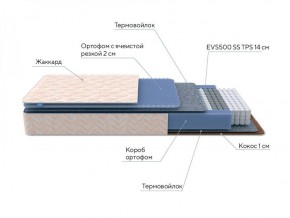 PROxSON Матрас Balance Duo M/S (Ткань Синтетический жаккард) 120x195 в Ревде - revda.ok-mebel.com | фото 6