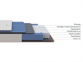 PROxSON Матрас Balance Duo M/S (Ткань Синтетический жаккард) 120x200 в Ревде - revda.ok-mebel.com | фото 2