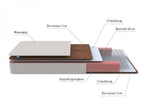 PROxSON Матрас Base Bonnell F Roll (Ткань Жаккард) 120x190 в Ревде - revda.ok-mebel.com | фото 7