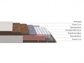 PROxSON Матрас Base F (Ткань Синтетический жаккард) 120x190 в Ревде - revda.ok-mebel.com | фото 2