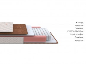 PROxSON Матрас Base M Roll (Ткань Синтетический жаккард) 140x190 в Ревде - revda.ok-mebel.com | фото 2
