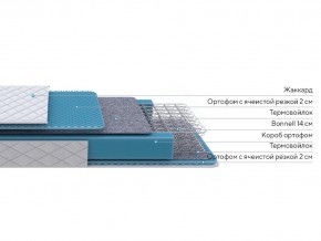 PROxSON Матрас FIRST Bonnell M (Ткань Синтетический жаккард) 120x190 в Ревде - revda.ok-mebel.com | фото 2