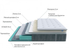 PROxSON Матрас Glory Soft (Трикотаж Prestige Steel) 120x200 в Ревде - revda.ok-mebel.com | фото 6