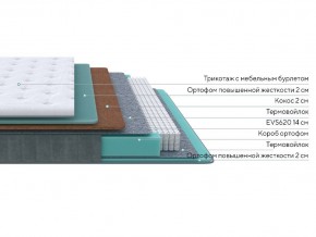 PROxSON Матрас Grace Firm (Трикотаж Prestige Latte) 120x210 в Ревде - revda.ok-mebel.com | фото 2