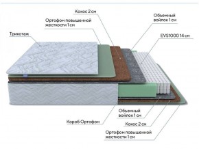 PROxSON Матрас Green Extra F (Tricotage Dream) 120x190 в Ревде - revda.ok-mebel.com | фото 7