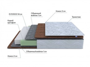 PROxSON Матрас Green F (Tricotage Dream) 200x200 в Ревде - revda.ok-mebel.com | фото 6