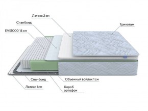 PROxSON Матрас Green S (Tricotage Dream) 200x200 в Ревде - revda.ok-mebel.com | фото 7