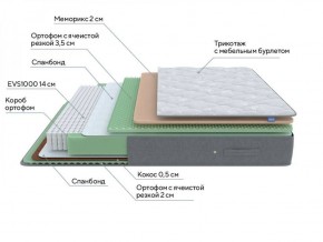 PROxSON Матрас Lux Duo M/S (Non-Stress) 200x200 в Ревде - revda.ok-mebel.com | фото 8