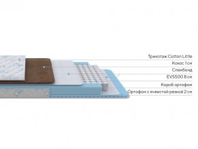PROxSON Матрас Медвежонок (Cotton Little PROSON) 70x170 в Ревде - revda.ok-mebel.com | фото 2