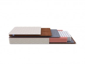 PROxSON Матрас Standart F Roll (Ткань Синтетический жаккард) 120x195 в Ревде - revda.ok-mebel.com | фото